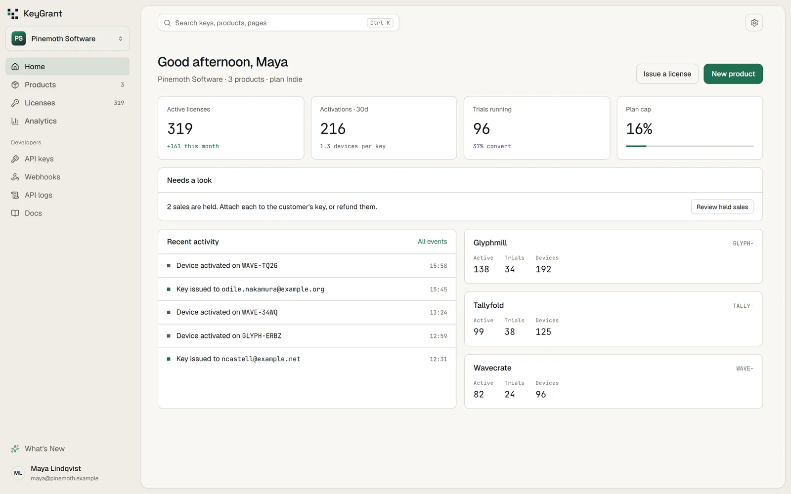 The KeyGrant dashboard home for a demo company: tiles for active licenses, activations in the last 30 days, trials running with their conversion rate, and plan use, a line saying two sales are held for review, recent activity, and a card for each of three products.
